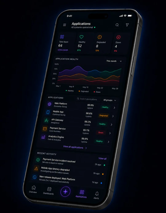 Application Layer mobile interface
