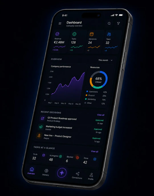 Dashboard Layer mobile interface